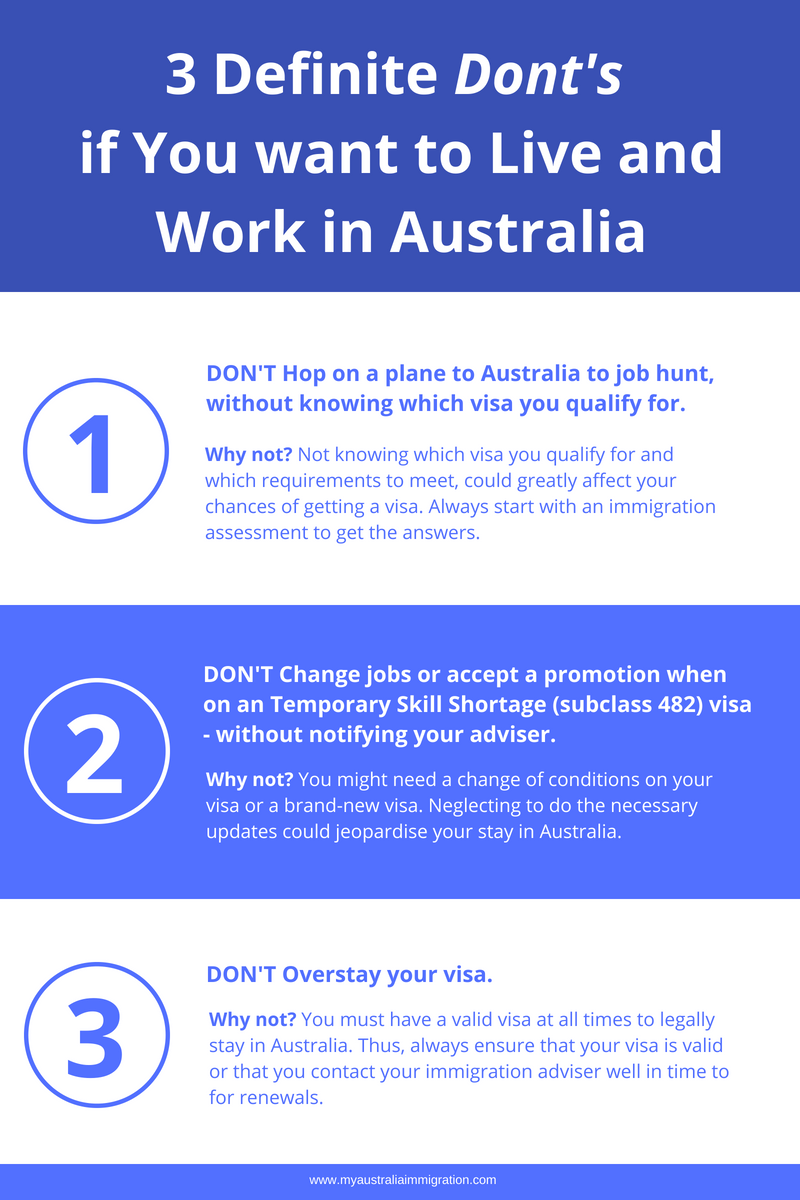 3 Definite Dont's if you want to Live and Work in Australia - Credit: myaustraliaimmigration.com