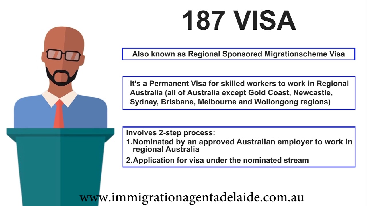 187 Visa - Credit: immigrationagentadelaide.com.au